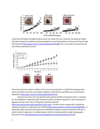 5
A June 2015 studyinthe Journalof InvestigativeDermatology illuminatedthe powerof THCand CBD's
synergisticactionsagainstmelanoma(http://www.ncbi.nlm.nih.gov/pubmed/25674907). First,THC was
shownto activate autophagyandinduce apoptosisinBRAFwild-type(CHL-1) andmutated(A375 and
SK-MEL-28) melanomacell lines. Usingverysmall dosesof THCand CBD togetherresultedinsubstantial
lossof viabilityinCHL-1,A375, and SK-MEL-28 cells.THCalone wassomewhateffective;temozolomide,
a standard single-agenttreatmentformetastasticmelanoma,hadlittle effect.
 