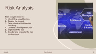 Comprehensive Risk Analysis & Populated Risk Register Draft.pptx