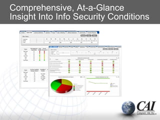 Comprehensive, At-a-Glance
Insight Into Info Security Conditions
 