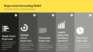 Comprehensive Sales Forecasting Techniques.pdf