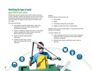 12
Identifying the types of waste
generated at your school
Identifying the type and quantity of your school’s waste can be done
as part of classwork. Students and teachers can team up and clear up
any questions regarding the waste generated at the school in a very
short time. Below, we suggest a process that can be suited to your
own needs.
We recommend that you:
•	 Use protective equipment (plastic gloves, masks, long-
sleeved shirt, and so on) to avoid contact with any
potentially risky materials.
•	 Prepare a ventilated or outdoor work area in or near school
grounds, equipped with a table or board covered with
plastic, where waste can be analyzed.
•	 Prepare all needed materials before
work begins.
•	 Evaluate all school waste, noting its
origin, not including trash from the
bathrooms.
Materials
For your protection in the work area, use:
•	 Plastic gloves
•	 Masks
•	 Comfortable clothing (that can be soiled)
•	 Goggles (to protect from dust or small particles)
Prepare the work area with a table, tables, or a board where work tools
and trash can be placed.
For waste collection use:
•	 Large, tough bags (at least two for each source of garbage:
classrooms, offices, workshops, kitchen and/or cafeteria,
schoolyard, and garden)
•	 Adhesive tape or labels to identify the waste’s origin on
each bag
 