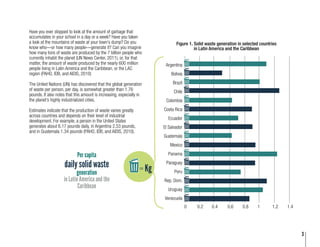 3
Have you ever stopped to look at the amount of garbage that
accumulates in your school in a day or a week? Have you taken
a look at the mountains of waste at your town’s dump? Do you
know who—or how many people—generate it? Can you imagine
how many tons of waste are produced by the 7 billion people who
currently inhabit the planet (UN News Center, 2011), or, for that
matter, the amount of waste produced by the nearly 600 million
people living in Latin America and the Caribbean, or the LAC
region (PAHO, IDB, and AIDIS, 2010)
The United Nations (UN) has discovered that the global generation
of waste per person, per day, is somewhat greater than 1.76
pounds. It also notes that this amount is increasing, especially in
the planet’s highly industrialized cities.
Estimates indicate that the production of waste varies greatly
across countries and depends on their level of industrial
development. For example, a person in the United States
generates about 6.17 pounds daily, in Argentina 2.53 pounds,
and in Guatemala 1.34 pounds (PAHO, IDB, and AIDIS, 2010).
0 0,2 0,4 0,6 0,8 1 1,2 1,4
=
Per Capita
Daily Solid Waste
Generation
of Latin America
and the Caribbean
Figure 1. Solid waste generation in selected countries
in Latin America and the Caribbean
Argentina
Bolivia
Brazil
Chile
Colombia
Costa Rica
Ecuador
El Salvador
Guatemala
Mexico
Panama
Paraguay
Peru
Rep. Dom.
Uruguay
Venezuela
0 0.2 0.4 0.6 0.8 1 1.2 1.4
Kg
in Latin America and the
Caribbean
Per capita
daily solid waste
generation
 
