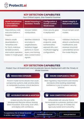 Comprehensive Static Analysis Security Testing (SAST) of AI Models | PDF
