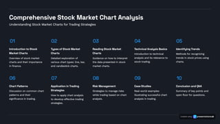 Comprehensive Stock Market Chart Analysis.pdf
