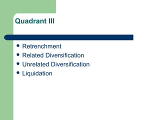 Quadrant III
 Retrenchment
 Related Diversification
 Unrelated Diversification
 Liquidation
 