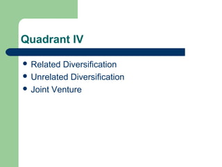 Quadrant IV
 Related Diversification
 Unrelated Diversification
 Joint Venture
 