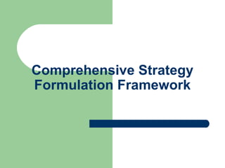 Comprehensive Strategy
Formulation Framework
 