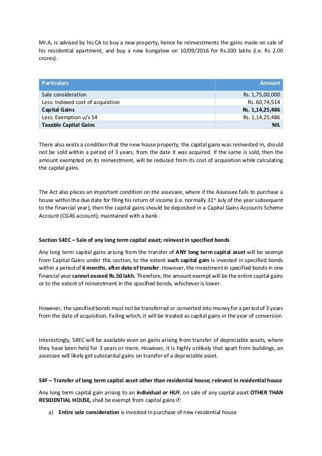 introductory paragraph for an essay quote
