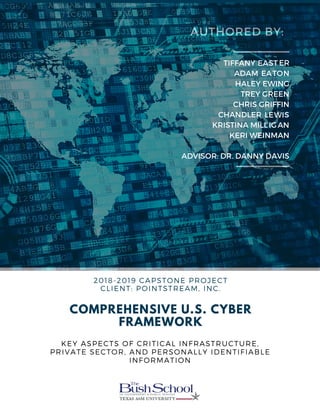 COMPREHENSIVE U.S. CYBER
FRAMEWORK
KEY ASPECTS OF CRITICAL INFRASTRUCTURE,
PRIVATE SECTOR, AND PERSONALLY IDENTIFIABLE
INFORMATION
2018-2019 CAPSTONE PROJECT
CLIENT: POINTSTREAM, INC.
AUTHORED BY:
TIFFANY EAST ER
ADAM EATON
HALEY EWING
TREY GREEN
CHRIS GRIFFIN
CHANDLER LEWIS
KRISTINA MILLIGAN
KERI WEINMAN
ADVISOR: DR. DANNY DAVIS
 