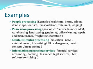 ExamplesPeople processing (Example : healthcare, beauty saloon, dentist, spa, tourism, transportation, restaurant, lodging)
