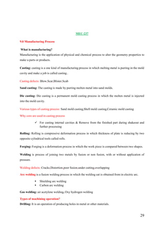 Comprehensive Viva Note for mechanical.pdf