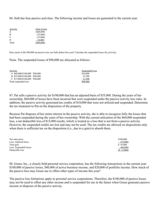86. Seth has four passive activities. The following income and losses are generated in the current year.


Activity                   Gain (Loss)
A                          ($60,000)
B                           (25,000)
C                           (15,000)
D                            10,000
Total                      ($90,000)



How much of the $90,000 net passive loss can Seth deduct this year? Calculate the suspended losses (by activity).


None. The suspended losses of $90,000 are allocated as follows:


Activity                                                                    Suspended Loss
 A $60,000/$100,000 ´ $90,000                                               $54,000
 B $25,000/$100,000 ´ $90,000                                                22,500
 C $15,000/$100,000 ´ $90,000                                                13,500
Total suspended loss                                                        $90,000




87. Pat sells a passive activity for $100,000 that has an adjusted basis of $55,000. During the years of her
ownership, $60,000 of losses have been incurred that were suspended under the passive activity loss rules. In
addition, the passive activity generated tax credits of $10,000 that were not utilized and suspended. Determine
the tax treatment to Pat on the disposition of the property.

Because Pat disposes of her entire interest in the passive activity, she is able to recognize fully the losses that
had been suspended during the years of her ownership. With the current utilization of the $60,000 suspended
loss, a net deductible loss of $15,000 results, which is treated as a loss that is not from a passive activity.
However, the suspended credits are lost and may not be used. The tax credits are allowed on dispositions only
when there is sufficient tax on the disposition (i.e., due to a gain) to absorb them.


Net sales price                                                                                                     $100,000
Less: Adjusted basis                                                                                                  (55,000)
Total gain                                                                                                          $ 45,000
Less: Suspended losses                                                                                                (60,000)
Deductible loss                                                                                                     ($ 15,000)




88. Green, Inc., a closely held personal service corporation, has the following transactions in the current year:
$100,000 of passive losses, $80,000 of active business income, and $20,000 of portfolio income. How much of
the passive loss may Green use to offset other types of income this year?

The passive loss limitations apply to personal service corporations. Therefore, the $100,000 of passive losses
may not be used to offset any other income and is suspended for use in the future when Green generates passive
income or disposes of the passive activity.
 