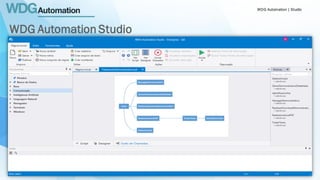 Wdg Automation IBM Robotic Process Automation Fundamentals | PDF
