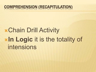 COMPREHENSION (RECAPITULATION)
Chain Drill Activity
In Logic it is the totality of
intensions
 