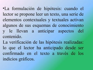 •La formulación de hipótesis: cuando el
lector se propone leer un texto, una serie de
elementos contextuales y textuales a...