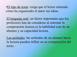 •El tipo de texto: exige que el lector entienda
cómo ha organizado el autor sus ideas.
El lenguaje oral: un factor importa...