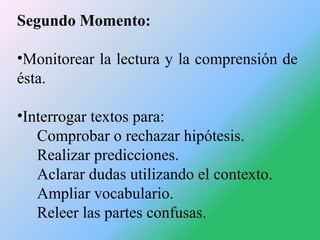 Segundo Momento:
•Monitorear la lectura y la comprensión de
ésta.
•Interrogar textos para:
Comprobar o rechazar hipótesis.
Realizar predicciones.
Aclarar dudas utilizando el contexto.
Ampliar vocabulario.
Releer las partes confusas.

 