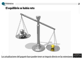 Comprender los ecosistemas de codigo abierto