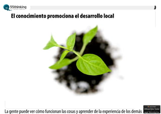 Comprender los ecosistemas de codigo abierto