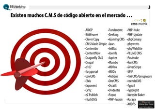 Comprender los ecosistemas de codigo abierto