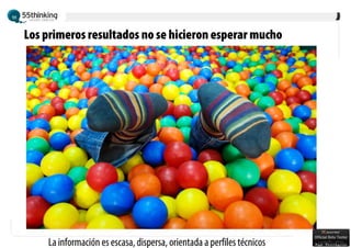 Comprender los ecosistemas de codigo abierto