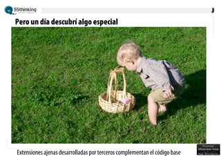 Comprender los ecosistemas de codigo abierto