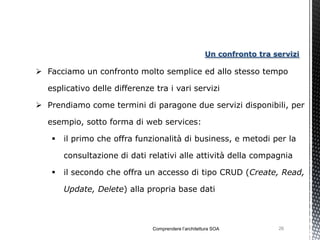 Un confronto tra servizi

 Facciamo un confronto molto semplice ed allo stesso tempo

  esplicativo delle differenze tra i vari servizi

 Prendiamo come termini di paragone due servizi disponibili, per

  esempio, sotto forma di web services:

      il primo che offra funzionalità di business, e metodi per la

       consultazione di dati relativi alle attività della compagnia

      il secondo che offra un accesso di tipo CRUD (Create, Read,

       Update, Delete) alla propria base dati



                              Comprendere l’architettura SOA           26
 