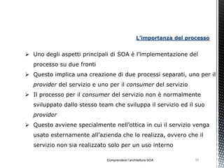 L’importanza del processo


 Uno degli aspetti principali di SOA è l’implementazione del
   processo su due fronti
 Questo implica una creazione di due processi separati, uno per il
   provider del servizio e uno per il consumer del servizio
 Il processo per il consumer del servizio non è normalmente
   sviluppato dallo stesso team che sviluppa il servizio ed il suo
   provider
 Questo avviene specialmente nell’ottica in cui il servizio venga
   usato esternamente all’azienda che lo realizza, ovvero che il
   servizio non sia realizzato solo per un uso interno

                              Comprendere l’architettura SOA        39
 