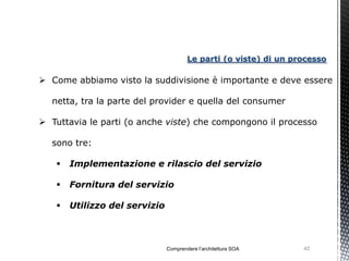 Le parti (o viste) di un processo

 Come abbiamo visto la suddivisione è importante e deve essere

  netta, tra la parte del provider e quella del consumer

 Tuttavia le parti (o anche viste) che compongono il processo

  sono tre:

      Implementazione e rilascio del servizio

      Fornitura del servizio

      Utilizzo del servizio



                               Comprendere l’architettura SOA     42
 