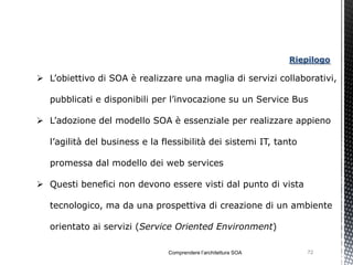 Riepilogo

 L’obiettivo di SOA è realizzare una maglia di servizi collaborativi,

   pubblicati e disponibili per l’invocazione su un Service Bus

 L’adozione del modello SOA è essenziale per realizzare appieno

   l’agilità del business e la flessibilità dei sistemi IT, tanto

   promessa dal modello dei web services

 Questi benefici non devono essere visti dal punto di vista

   tecnologico, ma da una prospettiva di creazione di un ambiente

   orientato ai servizi (Service Oriented Environment)

                                Comprendere l’architettura SOA       72
 