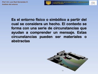 Prof. CA. Luis Raúl Hernández O.
Análisis del entorno
23
Es el entorno físico o simbólico a partir del
cual se considera u...