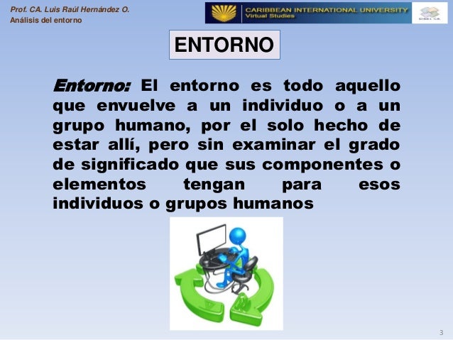Qué Es Un Entorno : Definición y concepto de Entorno – ODSOZ