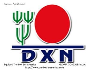 Regresar a Pagina Principal Equipo : TheDxn Sur America GLORIA GONZALES ALVA http://www.thedxnsuramerica.com 
