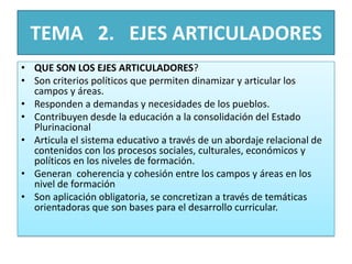 TEMA 2. EJES ARTICULADORES
• QUE SON LOS EJES ARTICULADORES?
• Son criterios políticos que permiten dinamizar y articular los
campos y áreas.
• Responden a demandas y necesidades de los pueblos.
• Contribuyen desde la educación a la consolidación del Estado
Plurinacional
• Articula el sistema educativo a través de un abordaje relacional de
contenidos con los procesos sociales, culturales, económicos y
políticos en los niveles de formación.
• Generan coherencia y cohesión entre los campos y áreas en los
nivel de formación
• Son aplicación obligatoria, se concretizan a través de temáticas
orientadoras que son bases para el desarrollo curricular.
 