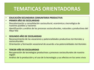 TEMATICAS ORIENTADORAS
• EDUCACIÓN SECUNDARIA COMUNITARIA PRODUCTIVA
• PRIMER AÑO DE ESCOLARIDAD
- Descolonización y consolidación sociocultural, económica y tecnológica de
nuestros pueblos y naciones
- Identificación y análisis de los procesos socioculturales, naturales y productivos del
Abya Yala
• SEGUNDO AÑO DE ESCOLARIDAD
- Reconocimiento de las vocaciones y potencialidades productivas territoriales y
socioculturales
- Orientación y formación vocacional de acuerdo a las potencialidades territoriales
• TERCER AÑO DE ESCOLARIDAD
- Recuperación de tecnologias productivas y procesos socioculturales de nuestra
región
- Análisis de la producción y el uso de la tecnología y sus efectos en los seres vivos
 