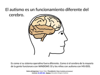 COMPRENDIENDOLA CONDICIÓN DE TRASTORNO DEL ESPECTRO AUTISTA TEA.ppt