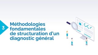Méthodologies
fondamentales
de structuration d’un
diagnostic général
12
3
 