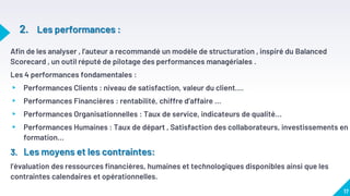 2. Les performances :
Afin de les analyser , l’auteur a recommandé un modèle de structuration , inspiré du Balanced
Scorecard , un outil réputé de pilotage des performances managériales .
Les 4 performances fondamentales :
▸ Performances Clients : niveau de satisfaction, valeur du client….
▸ Performances Financières : rentabilité, chiffre d’affaire …
▸ Performances Organisationnelles : Taux de service, indicateurs de qualité…
▸ Performances Humaines : Taux de départ , Satisfaction des collaborateurs, investissements en
formation…
3. Les moyens et les contraintes:
l’évaluation des ressources financières, humaines et technologiques disponibles ainsi que les
contraintes calendaires et opérationnelles.
17
 