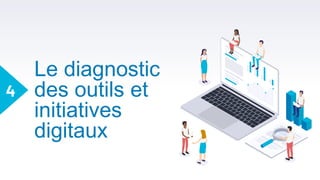 Le diagnostic
des outils et
initiatives
digitaux
4
 