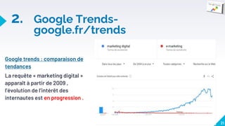 2. Google Trends-
google.fr/trends
Google trends : comparaison de
tendances
La requête « marketing digital »
apparaît à partir de 2009 ,
l’évolution de l’intérêt des
internautes est en progression .
21
 