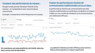 Comparer des performances de marque :
Google trends permet d’évaluer l’intérêt d’une
marque , en comparaison avec ses principaux
concurrents .
Exemple: Comparaison entre Nespresso et Lavazza
Evaluer les performances d’action de
communication traditionnelles et/ou en ligne :
la performance d’action de communication par des
moyens traditionnels ou numériques va générer un impact
visible sur une courbe de tendance si la communication
est réellement efficace.
On constatons une saisonnalité de cet intérêt, dans les
deux cas au mois de décembre.
La publicité réalisée par Alain Afflelou avec l’actrice
Sharon Stone génère un impact significatif.
 