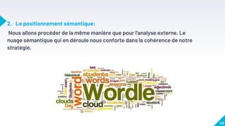 2. Le positionnement sémantique:
Nous allons procéder de la même manière que pour l'analyse externe. Le
nuage sémantique qui en déroule nous conforte dans la cohérence de notre
stratégie.
40
 