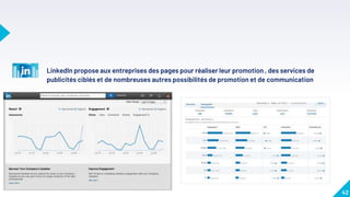 LinkedIn propose aux entreprises des pages pour réaliser leur promotion , des services de
publicités ciblés et de nombreuses autres possibilités de promotion et de communication
42
 