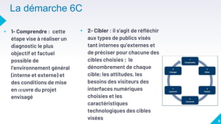 La démarche 6C
▸ 1- Comprendre : cette
étape vise à réaliser un
diagnostic le plus
objectif et factuel
possible de
l’environnement général
(interne et externe) et
des conditions de mise
en œuvre du projet
envisagé
▸ 2- Cibler : il s’agit de réfléchir
aux types de publics visés
tant internes qu’externes et
de préciser pour chacune des
cibles choisies ; le
dénombrement de chaque
cible; les attitudes, les
besoins des visiteurs des
interfaces numériques
choisies et les
caractéristiques
technologiques des cibles
visées 6
 