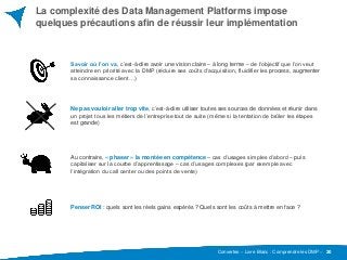 Juin 2015
Converteo – Livre Blanc : Comprendre les DMP –
La complexité des Data Management Platforms impose
quelques préca...