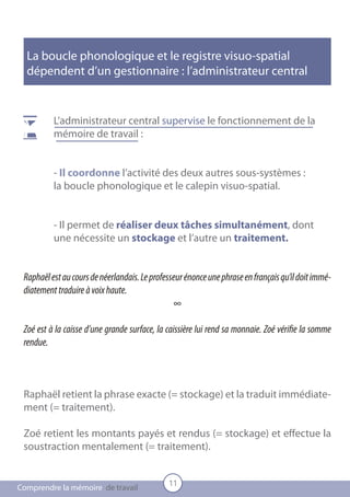 La boucle phonologique et le registre visuo-spatial
     dépendent d’un gestionnaire : l’administrateur central


 	        L’administrateur central supervise le fonctionnement de la
  	       mémoire de travail :


 	        - Il coordonne l’activité des deux autres sous-systèmes :
 	        la boucle phonologique et le calepin visuo-spatial.


 	        - Il permet de réaliser deux tâches simultanément, dont
  	       une nécessite un stockage et l’autre un traitement.


 Raphaël est au cours de néerlandais. Le professeur énonce une phrase en français qu’il doit immé-
 diatement traduire à voix haute.
                                                ∞

 Zoé est à la caisse d’une grande surface, la caissière lui rend sa monnaie. Zoé vérifie la somme
 rendue.



 Raphaël retient la phrase exacte (= stockage) et la traduit immédiate-
 ment (= traitement).

 Zoé retient les montants payés et rendus (= stockage) et effectue la
 soustraction mentalement (= traitement).


                                              11
Comprendre la mémoire de travail
 