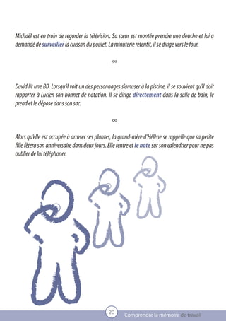 Michaël est en train de regarder la télévision. Sa sœur est montée prendre une douche et lui a
demandé de surveiller la cuisson du poulet. La minuterie retentit, il se dirige vers le four.

                                                ∞
	

David lit une BD. Lorsqu’il voit un des personnages s’amuser à la piscine, il se souvient qu’il doit
rapporter à Lucien son bonnet de natation. Il se dirige directement dans la salle de bain, le
prend et le dépose dans son sac.

                                                ∞

Alors qu’elle est occupée à arroser ses plantes, la grand-mère d’Hélène se rappelle que sa petite
fille fêtera son anniversaire dans deux jours. Elle rentre et le note sur son calendrier pour ne pas
oublier de lui téléphoner.




                                               20
                                                       Comprendre la mémoire de travail
 