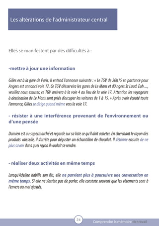 Les altérations de l’administrateur central




Elles se manifestent par des difficultés à : 	


-mettre à jour une information

Gilles est à la gare de Paris. Il entend l’annonce suivante : « Le TGV de 20h15 en partance pour
Angers est annoncé voie 17. Ce TGV désservira les gares de Le Mans et d’Angers St Laud. Euh ...,
veuillez nous excuser, ce TGV arrivera à la voie 4 au lieu de la voie 17. Attention les voyageurs
à destination de Le Mans sont priés d’occuper les voitures de 1 à 15. » Après avoir écouté toute
l’annonce, Gilles se dirige quand même vers la voie 17.

- résister à une interférence provenant de l’environnement ou
d’une pensée
	
Damien est au supermarché et regarde sur sa liste ce qu’il doit acheter. En cherchant le rayon des
produits vaisselle, il s’arrête pour déguster un échantillon de chocolat. Il s’étonne ensuite de ne
plus savoir dans quel rayon il voulait se rendre.


- réaliser deux activités en même temps
	
Lorsqu’Adeline habille son fils, elle ne parvient plus à poursuivre une conversation en
même temps. Si elle ne s’arrête pas de parler, elle constate souvent que les vêtements sont à
l’envers ou mal ajustés.




                                                24
                                                           Comprendre la mémoire de travail
 