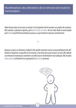 Manifestations des altérations de la mémoire de travail en
 conversation




 Noah discute dans la rue avec sa voisine. Il est impatient de lui raconter ses projets de vacances.
 Elle constate, à plusieurs reprises, qu’il perd le fil de ses idées. De son côté, Noah se rend compte
 qu’il hésite et qu’il fait de nombreuses pauses, ce qui l’amène à s’excuser constamment.


                                                    ∞


 Vanessa a repris ses fonctions malgré le fait qu’elle rencontre encore occasionnellement des dif-
 ficultés à s’exprimer. Lorsqu’elle est en réunion, il lui arrive de ne pas trouver un mot. Elle sollicite
 sa mémoire de travail pour maintenir son idée tout en recherchant le mot adéquat. Elle est alors
 moins précise (utilisation d’un synonyme) et plus lente qu’avant.



                                                           blabla euh..blabla.....
                                                         euh.bla......blabla.....bla..
                                                         blabla....blablablabla...
                                                                  ....euhh....




                                                   25
Comprendre la mémoire de travail
 