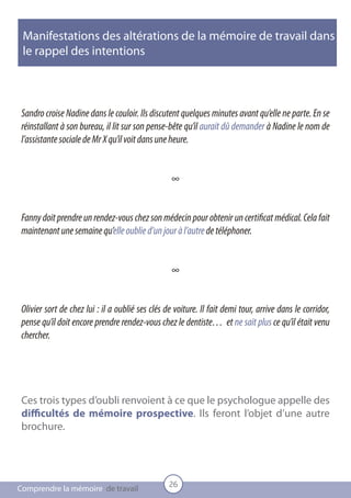Manifestations des altérations de la mémoire de travail dans
 le rappel des intentions



 Sandro croise Nadine dans le couloir. Ils discutent quelques minutes avant qu’elle ne parte. En se
 réinstallant à son bureau, il lit sur son pense-bête qu’il aurait dû demander à Nadine le nom de
 l’assistante sociale de Mr X qu’il voit dans une heure.


                                                   ∞


 Fanny doit prendre un rendez-vous chez son médecin pour obtenir un certificat médical. Cela fait
 maintenant une semaine qu’elle oublie d’un jour à l’autre de téléphoner.


                                                   ∞


 Olivier sort de chez lui : il a oublié ses clés de voiture. Il fait demi tour, arrive dans le corridor,
 pense qu’il doit encore prendre rendez-vous chez le dentiste… et ne sait plus ce qu’il était venu
 chercher.




 Ces trois types d’oubli renvoient à ce que le psychologue appelle des
 difficultés de mémoire prospective. Ils feront l’objet d’une autre
 brochure.




                                                  26
Comprendre la mémoire de travail
 